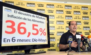 Julio Borges: La inflación y escasez han alcanzado niveles insólitos